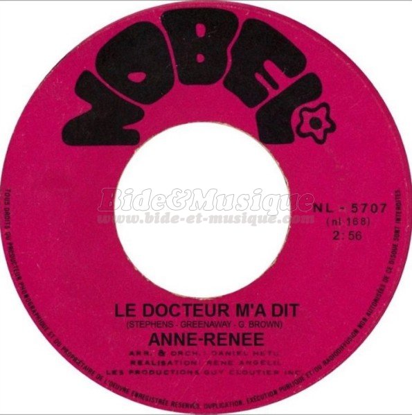 Anne Renée - Le docteur m'a dit